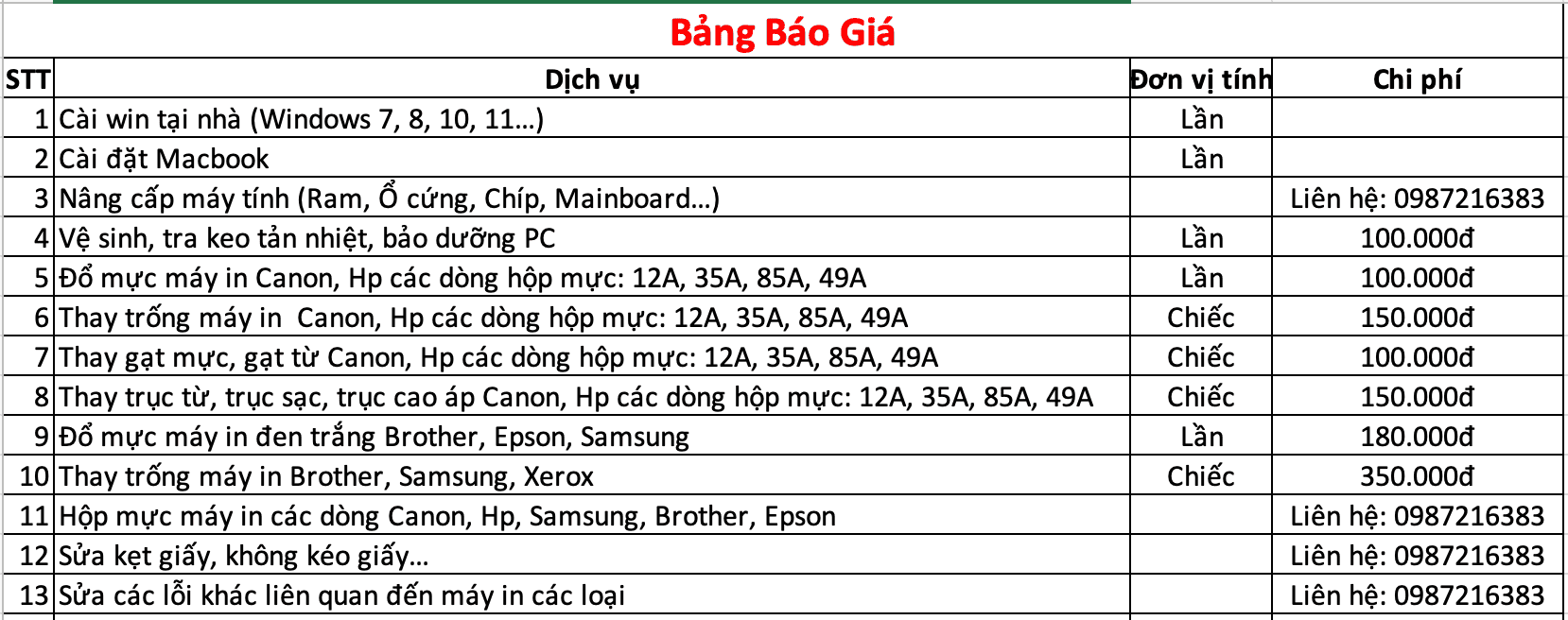 báo giá sửa máy tính